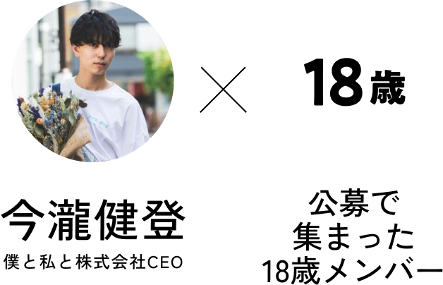 今瀧健登 公募で集まった18歳メンバー